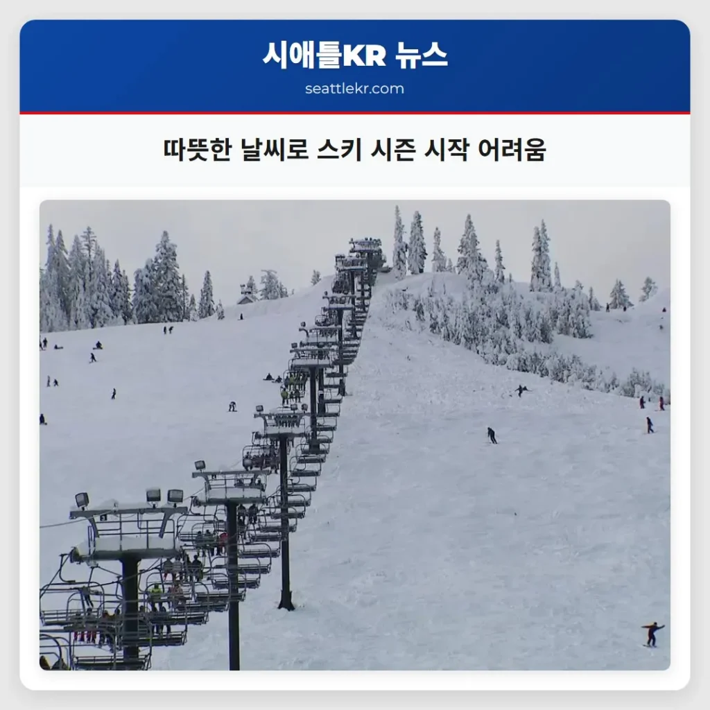 따뜻한 날씨로 스키 시즌 시작 어려움