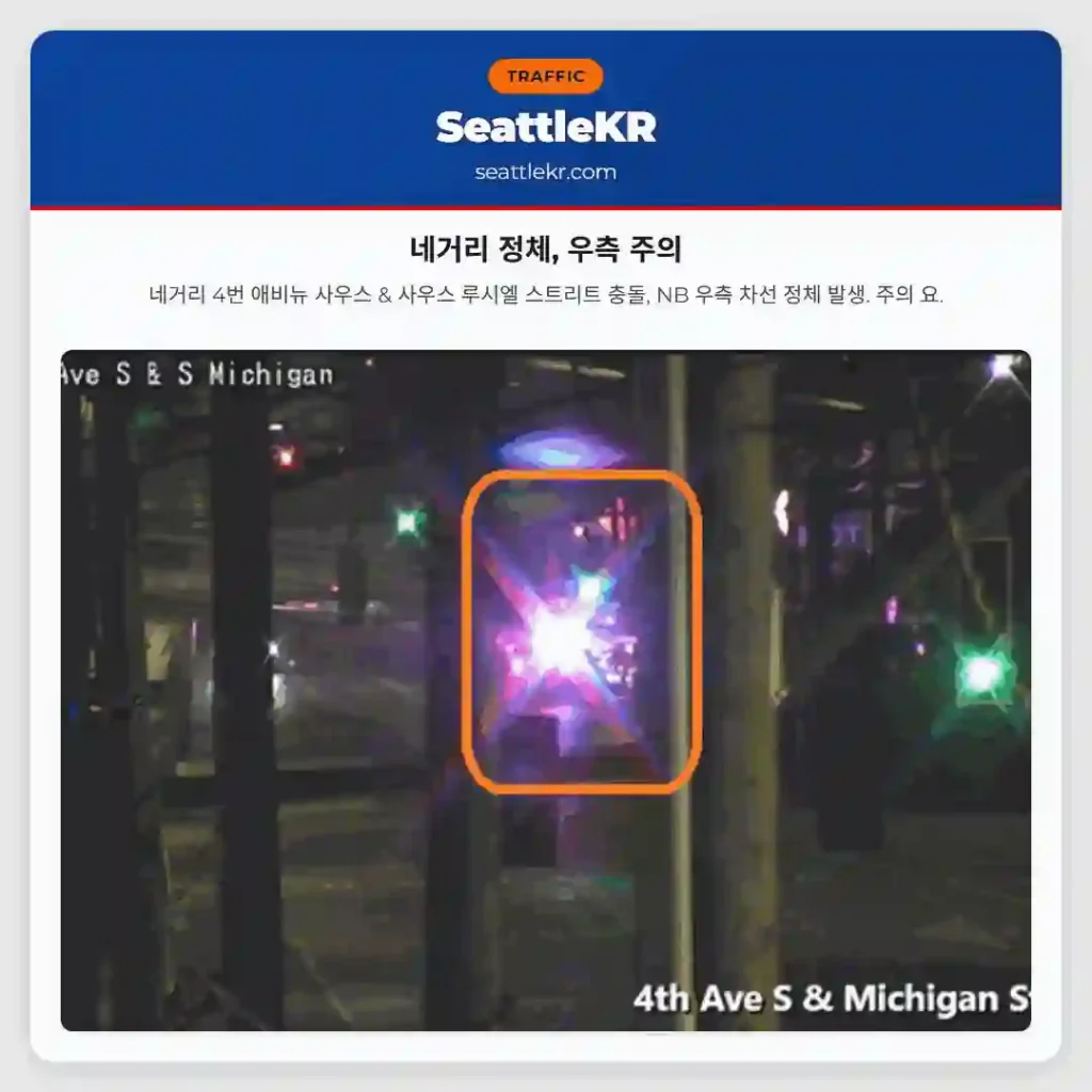 네거리 정체, 우측 주의