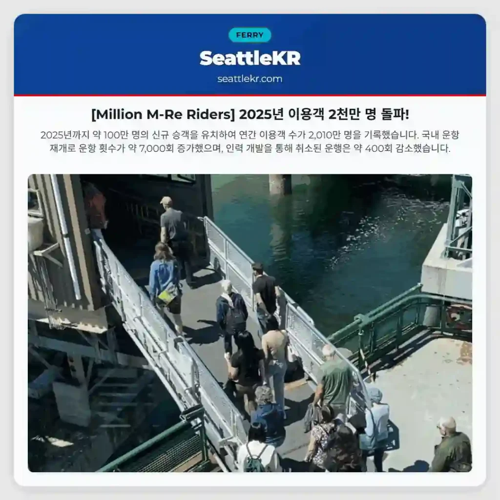 [Million M-Re Riders] 2025년 이용객 2천만 명 돌파!