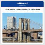 슈퍼볼 우승 기념 시애틀 Simply Seattle 팬 상품 출시