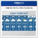 시애틀 주변 이번 주 겨울철 눈 기대되나 비눈 혼합 가능성도