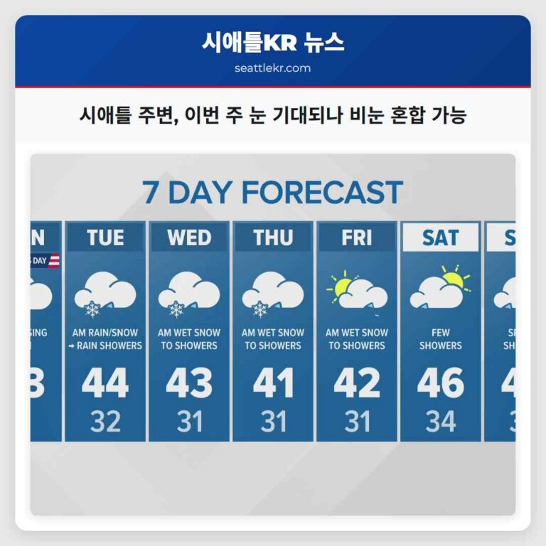 시애틀 주변 이번 주 겨울철 눈 기대되나 비눈 혼합 가능성도