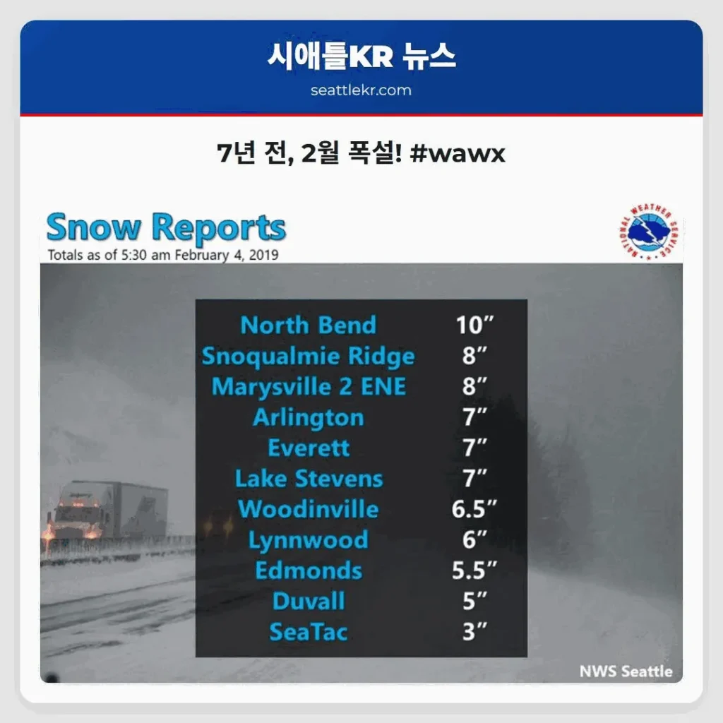 7년 전, 2월 폭설! #wawx