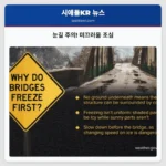 눈길 주의! 미끄러움 조심