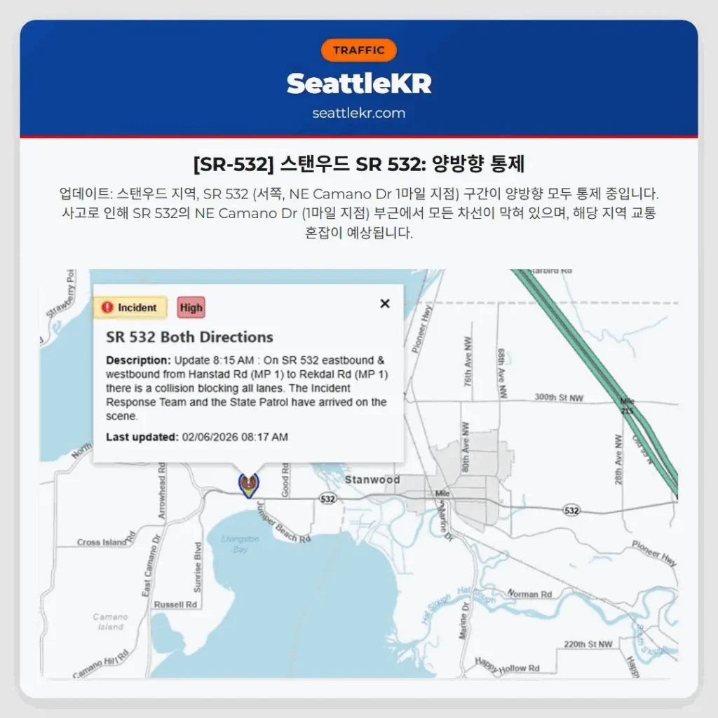 [SR-532] 스탠우드 SR 532: 양방향 통제