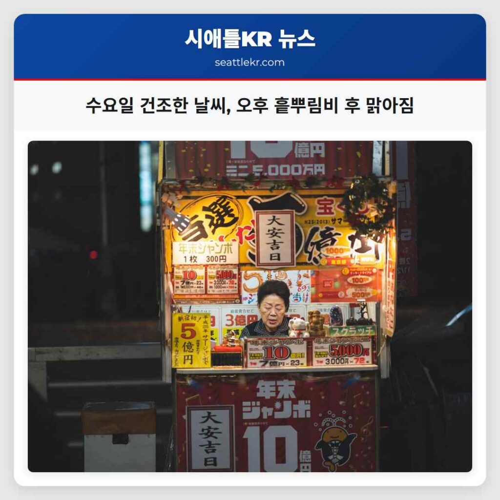 수요일 건조한 날씨, 오후 흩뿌림비 후 맑아짐