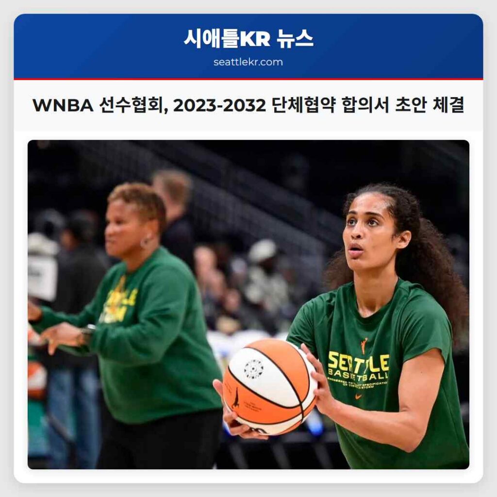 WNBA 선수협회, 2023-2032 단체협약 합의서 초안 체결