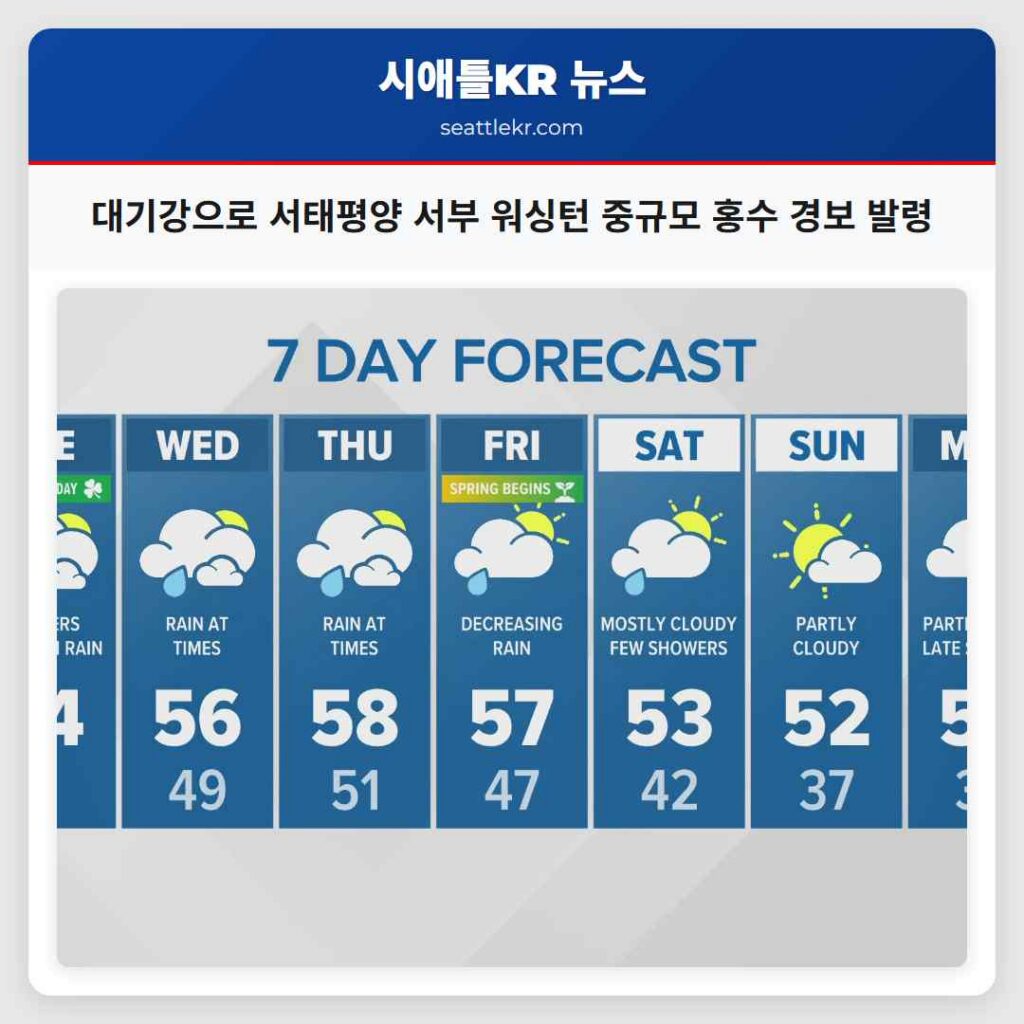 대기강으로 서태평양 서부 워싱턴 중규모 홍수 경보 발령