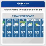 서태평양 서부 워싱턴 대기 강으로 중규모 홍수 경보 발령