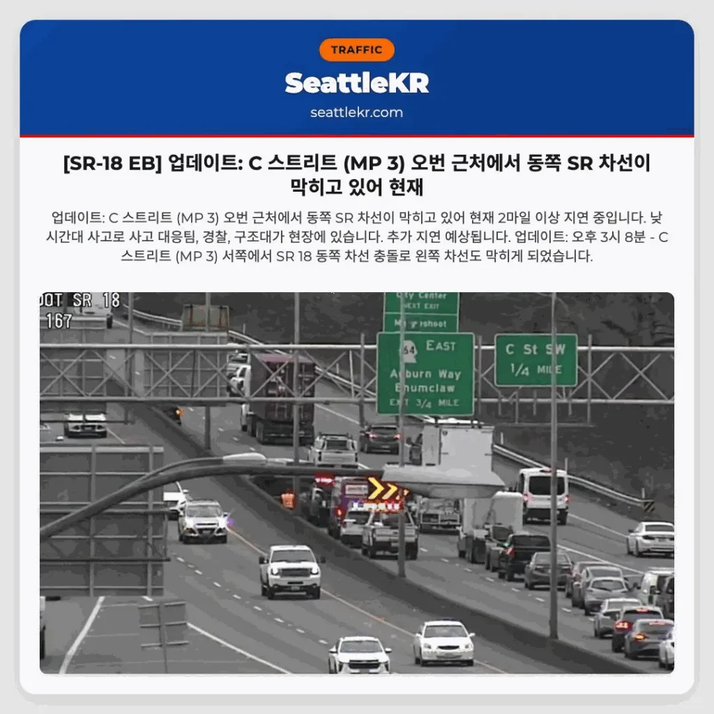 [SR-18 EB] 업데이트: C 스트리트 (MP 3) 오번 근처에서 동쪽 SR 차선이 막히고 있어 현재