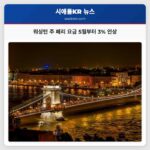 워싱턴 주 페리 요금 5월부터 3% 인상