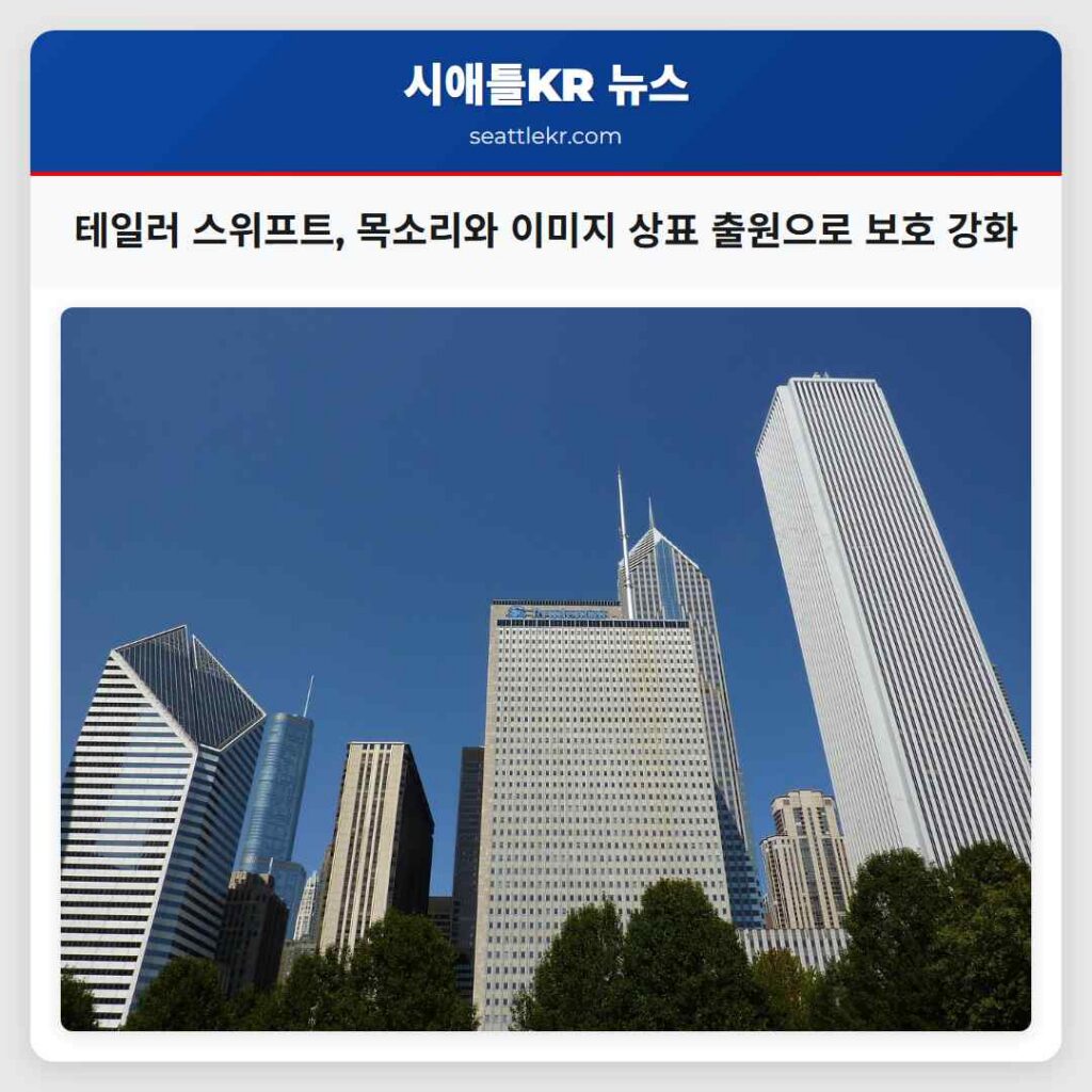 테일러 스위프트, 목소리와 이미지 상표 출원으로 보호 강화