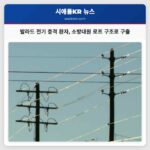 발라드 지역 전기 충격 사고 시애틀 소방대원들의 정밀 로프 구조로 중태 환자 구출 성공