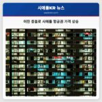 이란 충돌로 시애틀 항공권 가격 상승