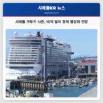 시애틀 크루즈 시즌 10억 달러 경제 활성화 전망