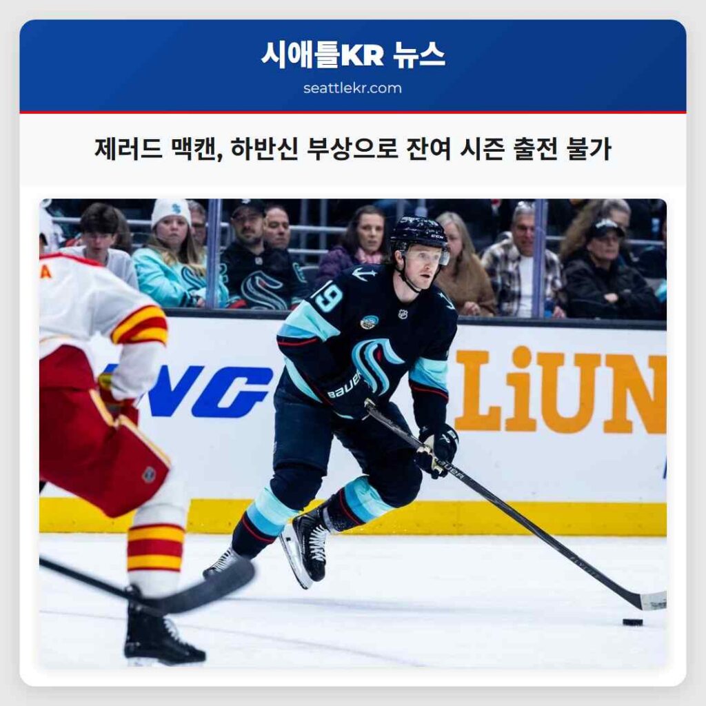 제러드 맥캔, 하반신 부상으로 잔여 시즌 출전 불가