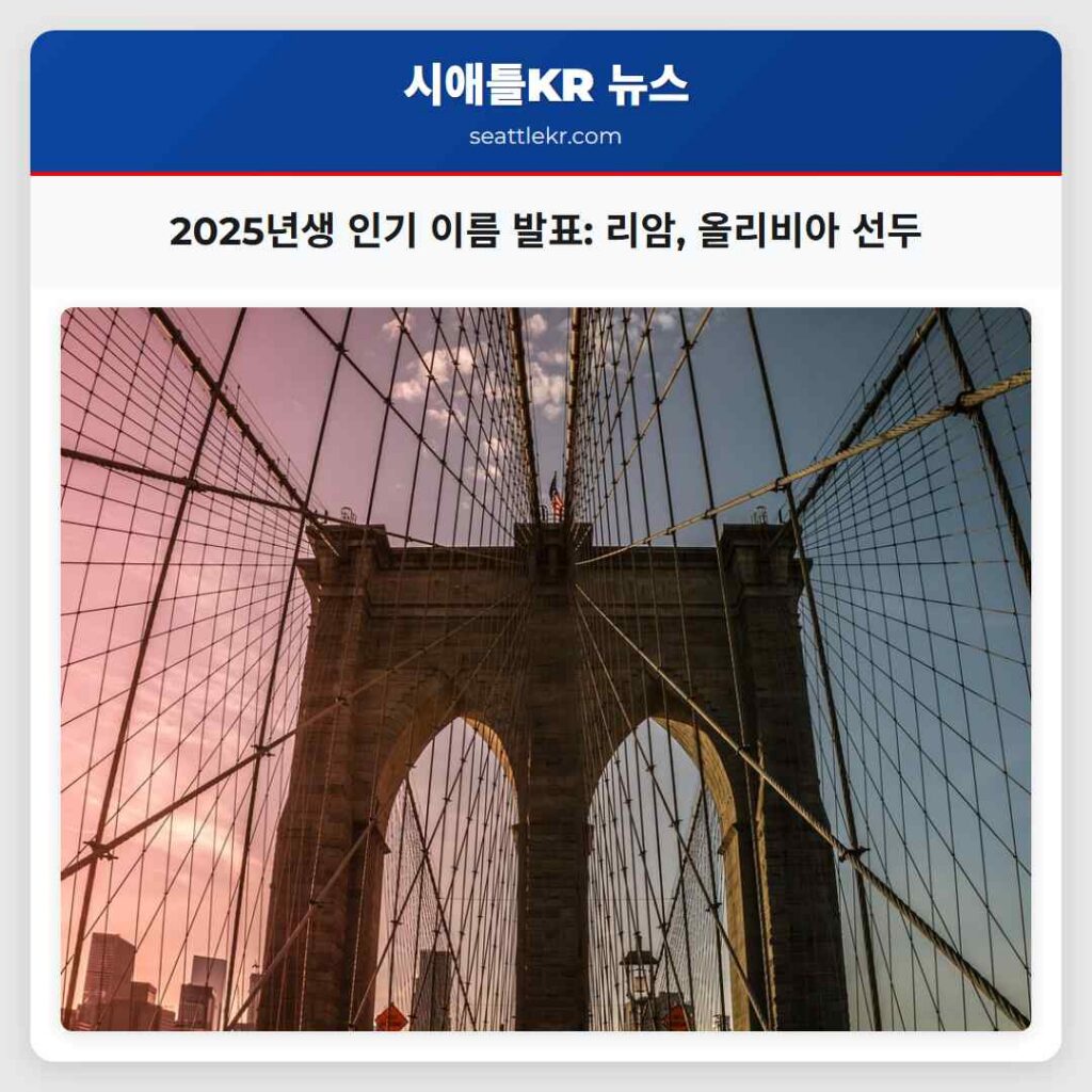 2025년생 인기 이름 발표: 리암, 올리비아 선두