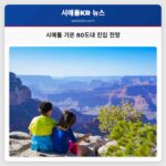 시애틀 기온 80도대 진입 전망