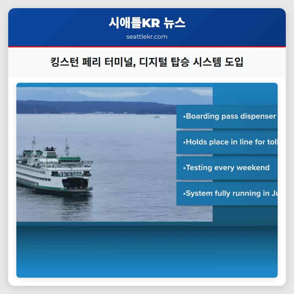 킹스턴 페리 터미널, 디지털 탑승 시스템 도입