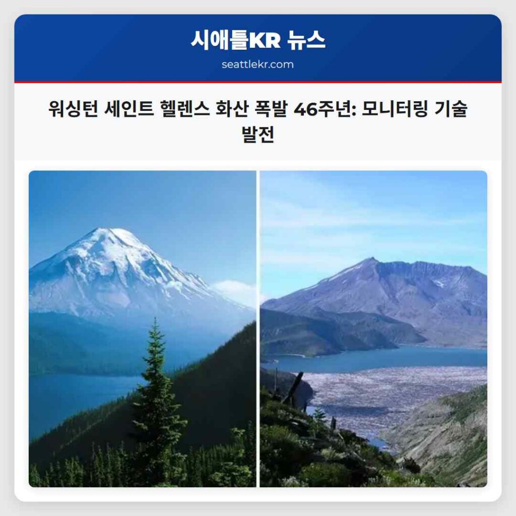워싱턴 세인트 헬렌스 화산 폭발 46주년: 모니터링 기술 발전