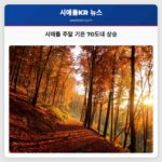 시애틀 주말 기온 70도대 상승