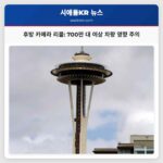 후방 카메라 리콜 700만 대 이상 차량 영향 주의