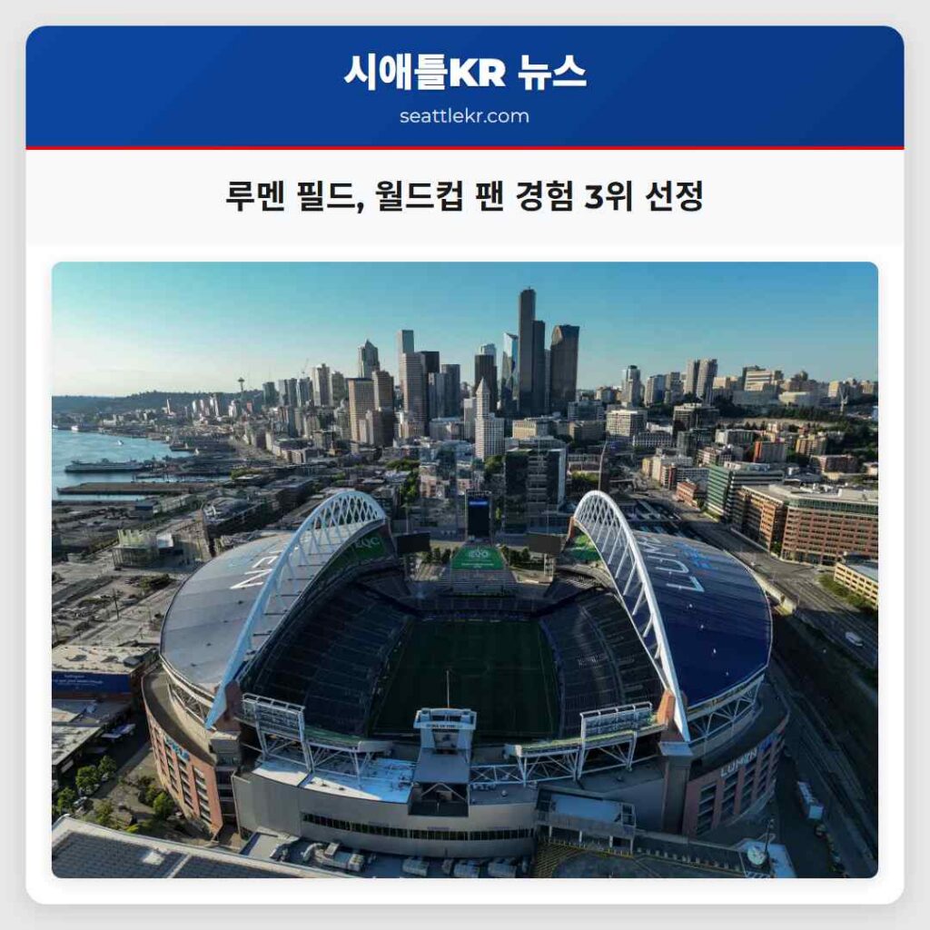 루멘 필드, 월드컵 팬 경험 3위 선정