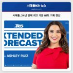 시애틀 34년 만에 최고 기온 81도 기록 경신