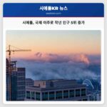 시애틀 국제 이주로 작년 인구 5위 증가