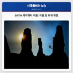 SRTH 타워히터 리콜 과열 및 화재 위험