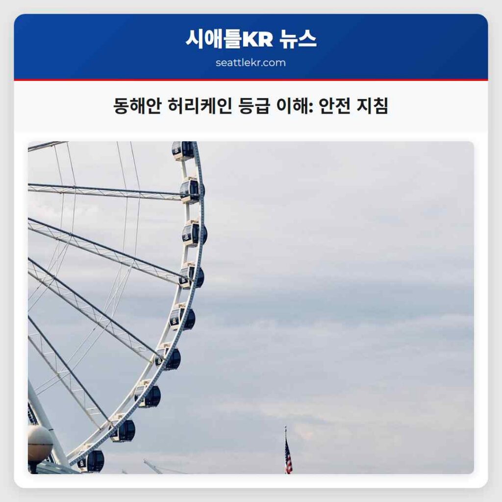 동해안 허리케인 등급 이해: 안전 지침