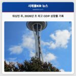 워싱턴 주 2026년 초 최고 GDP 성장률 기록