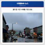월드컵 기간 시애틀 기온 상승