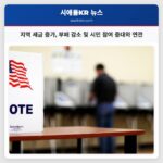 지역 세금 증가 부패 감소 및 시민 참여 증대와 연관