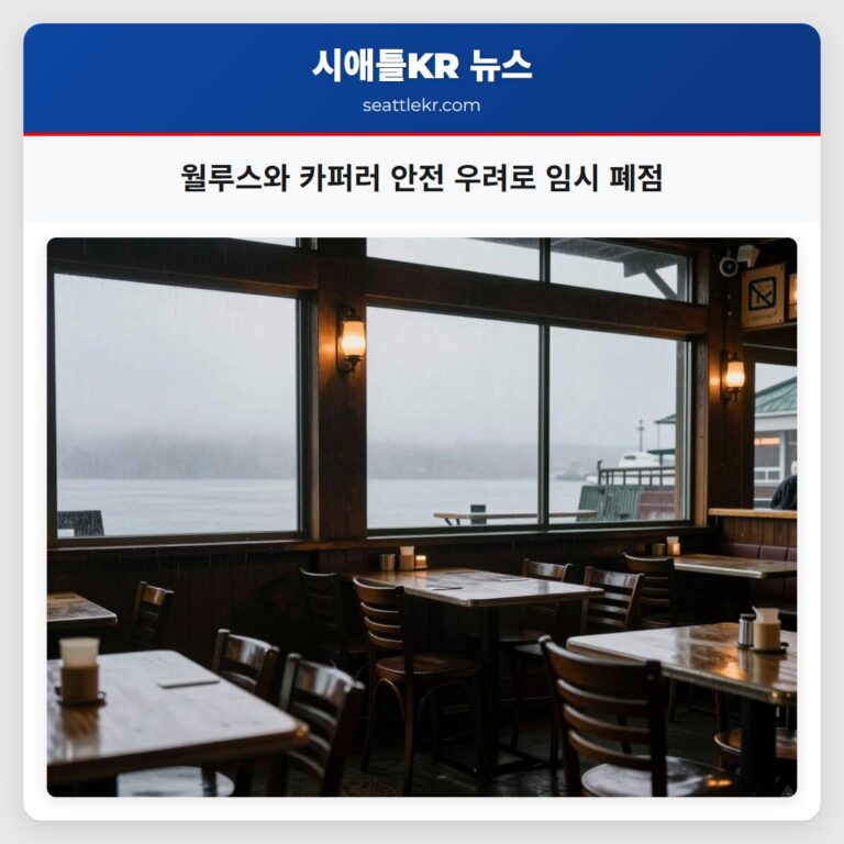 월루스와 카퍼러 안전 우려로 임시 폐점