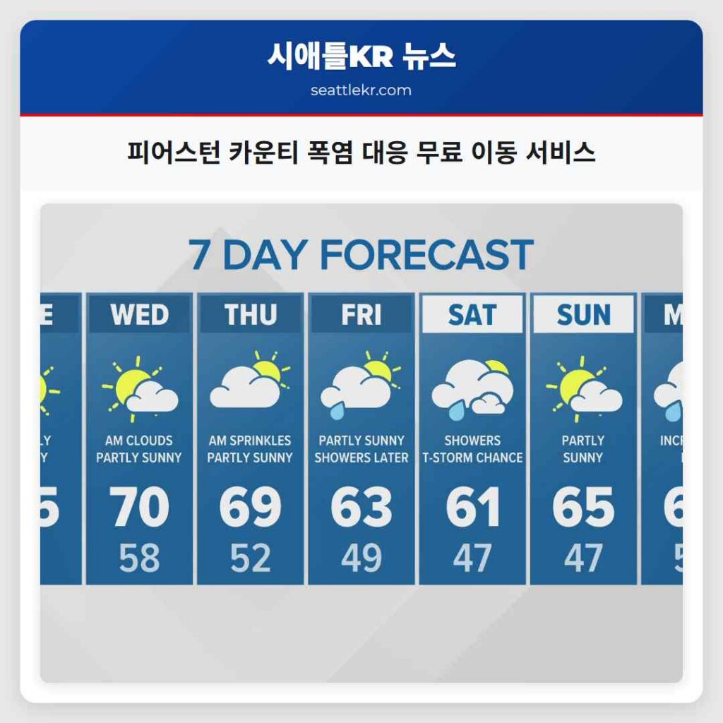 피어스턴 카운티 폭염 대응 무료 이동 서비스