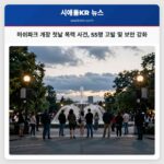 허쉬파크 개장 첫날 폭력 사건 55명 고발 및 보안 강화