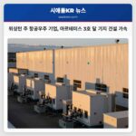 워싱턴 주 항공우주 기업 아르테미스 3호 달 기지 건설 가속