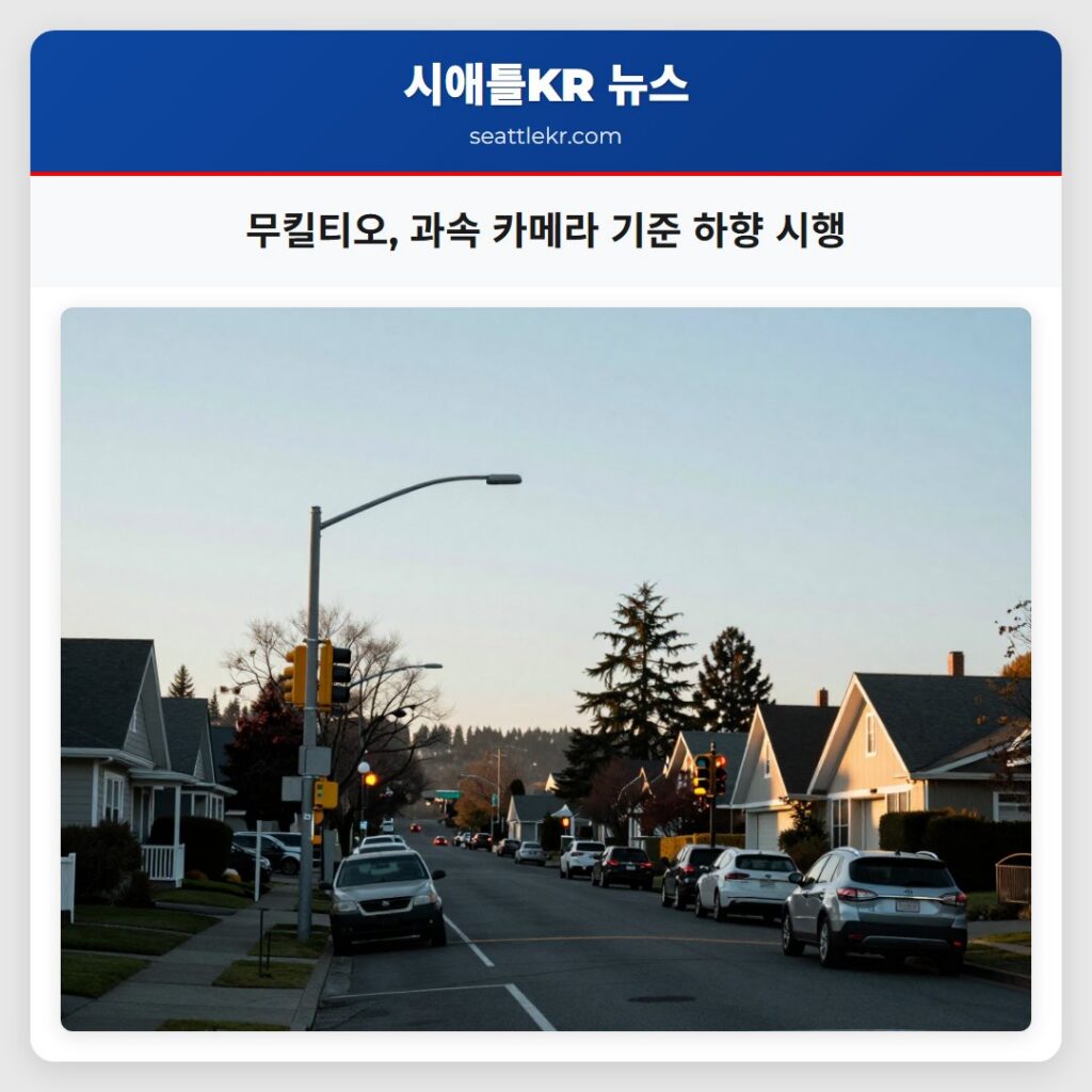무킬티오, 과속 카메라 기준 하향 시행