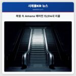 폭염 속 Amana 에어컨 13514대 리콜