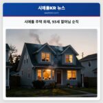 시애틀 주택 화재 93세 할머님 순직