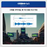 시애틀 과학자들 팬 지진 활동 비교 측정