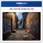 지역 노숙자 지원 기관 예산 75% 삭감